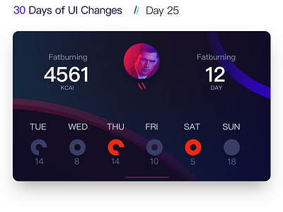 Day25 The sports interface gradient sport ui