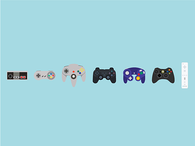 History of Controllers