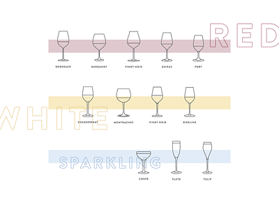 Wine Glassware alcohol bar glassware illustration infographic line wine