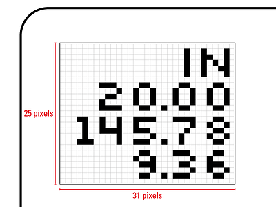 Every pixel counts dissertation pixel font silkscreen