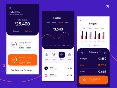 App de Finanzas. app design figma ui ux