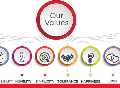 OUR VALUES - WALL MURAL animation branding design graphic design illustration logo typography vector