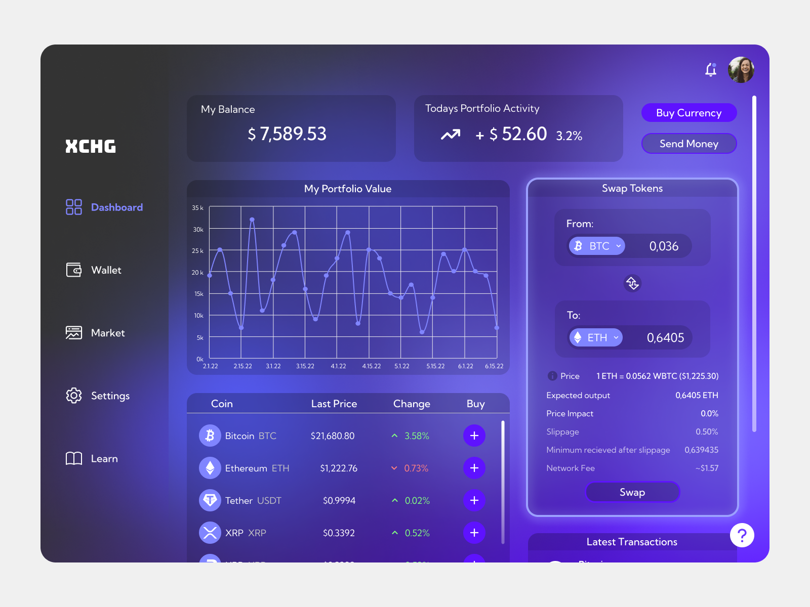 gold forex