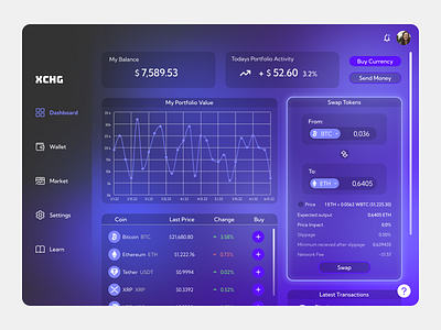 Crypto Exchange Dashboard crypto cryptocurrency dark mode dark theme dashboard design desktop glassmorphism ui ui design uxui visual design web