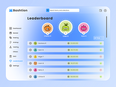 NFT Leaderboard