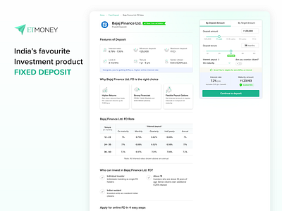 Fixed Deposit on ETMoney