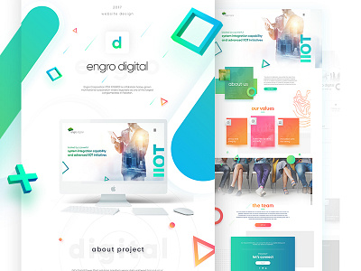 Engro Digital Web Design ui ux web design