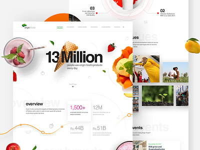 Engro Foods Landing Page Design Idea landing ui webdesign