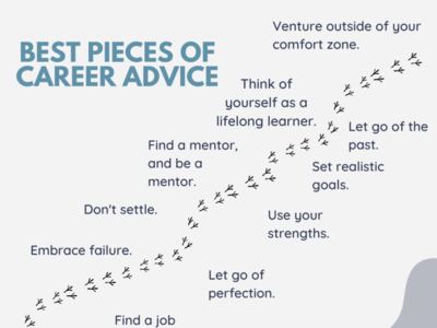 Best Pieces Of Career Advice By Career Designs Creative On Dribbble