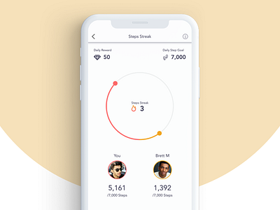 Streak Challenges with Steps