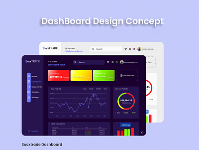 Dashboard design concept branding dashboard design logo ui ux