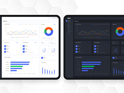 PipeX - CRM Dashboard black branding components crm crm system dark dark mood dashboard dashboard design design graph light product design ui uiux ux web web app white