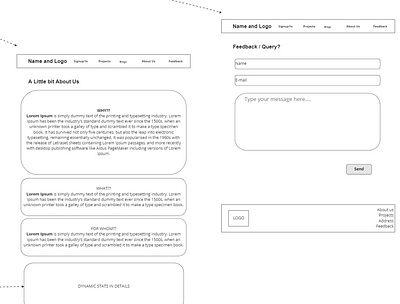 About us and Feedback Page about us feedback page wireframes