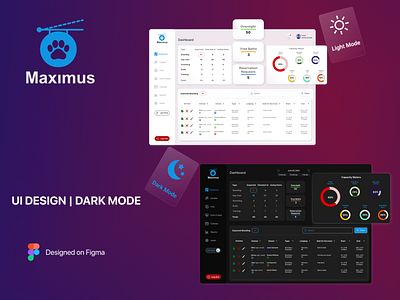 Dashboard UI | Dark Mode app darkmode dashboard design lightmode ui ux webdesign