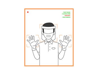 TangoEye - COVID Protocols