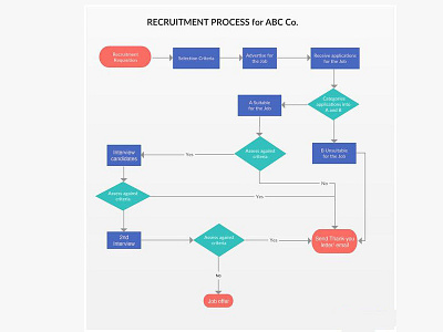 Flowchart attractive brand branded business clean colorful company creative design flowchart neat new nice powerpoint template trendy