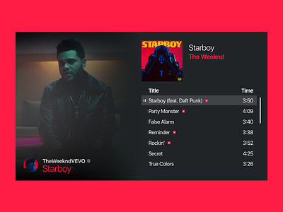 [FREEBIE] Album Card album card false alarm google itunes material design music starboy weekend weeknd youtube