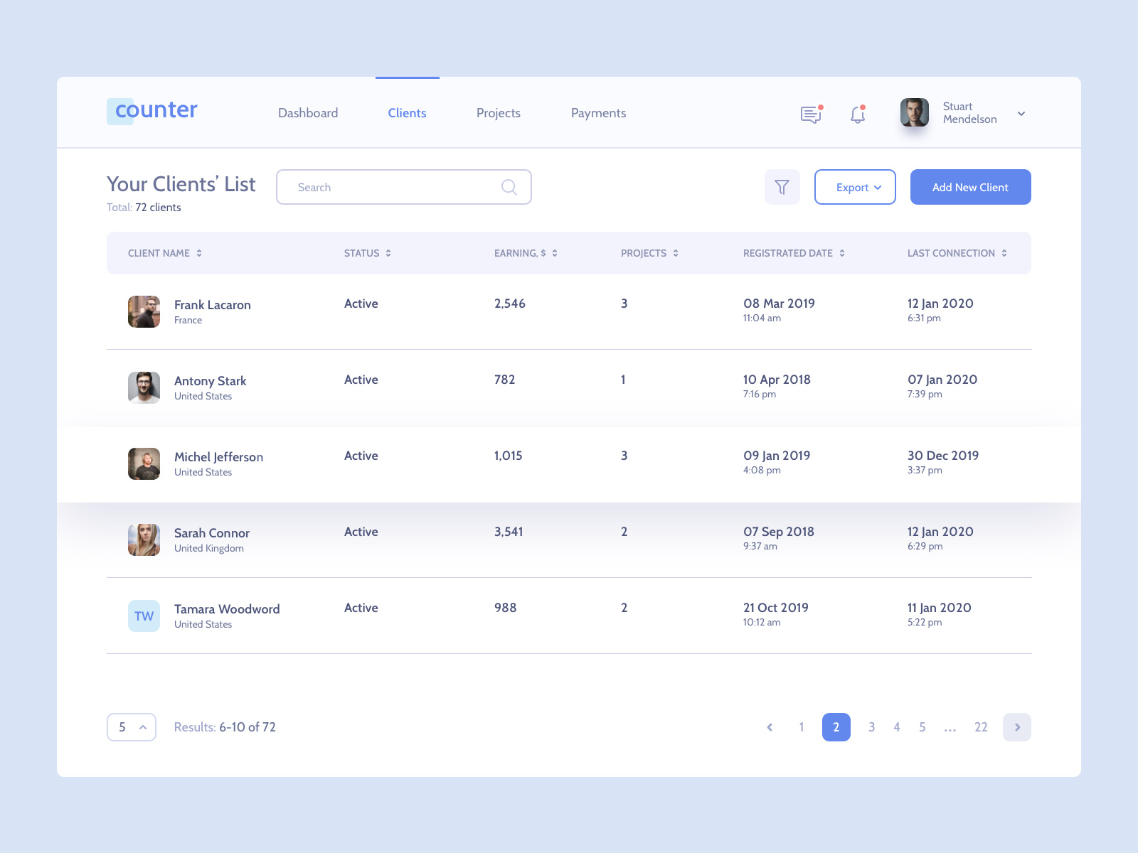 CPA Marketplace by Ivan Poddubchenko for QU'ARTE design on Dribbble