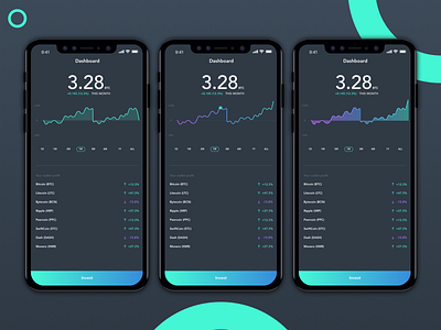 Graph Exploration app cryptocurrency ios