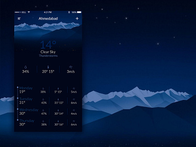 Weather App Showcase android app dark iphone mobile mockups showcase weather webpage