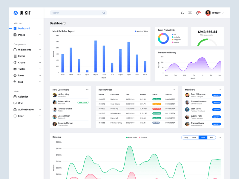 Dashboard dark mode UI bala ux clean dark dark mode dark theme dark ui darkmode dashboard dashboard design dashboard ui design minimal ui ux