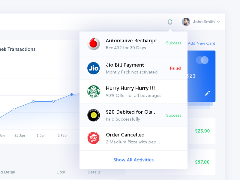 Notification concept by Bala UX on Dribbble