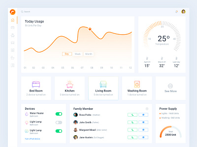 Smart Home Application - 100 days UI Challenge app automation bala ux controls dash dashboard graph home monitor smart home app ui ux