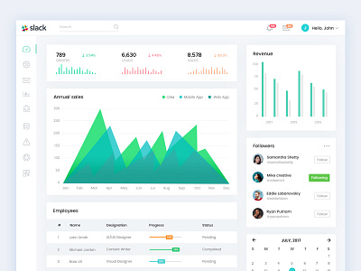 Dashboard Web App Product UI Design