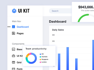 Dashboard UI kit home page