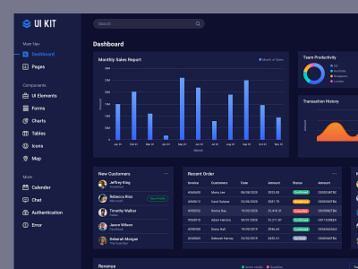 Dashboard dark UI design