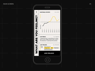 What are you feeling? app application black and white design emotion feeling font social typography ui ux web