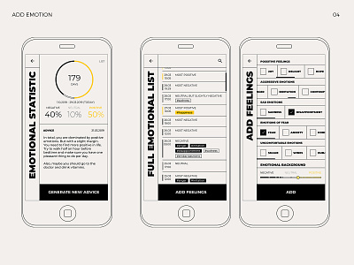 What are you feeling? app application bauhaus design emotion feeling social typography ui ux web