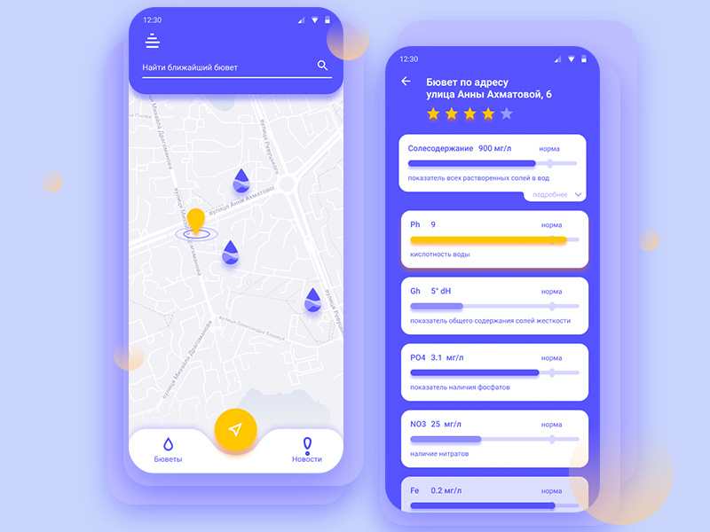 Find clean water by Olga Ryzhychenko on Dribbble
