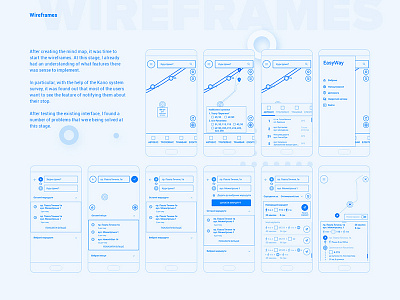 Public transport app. Wireframes