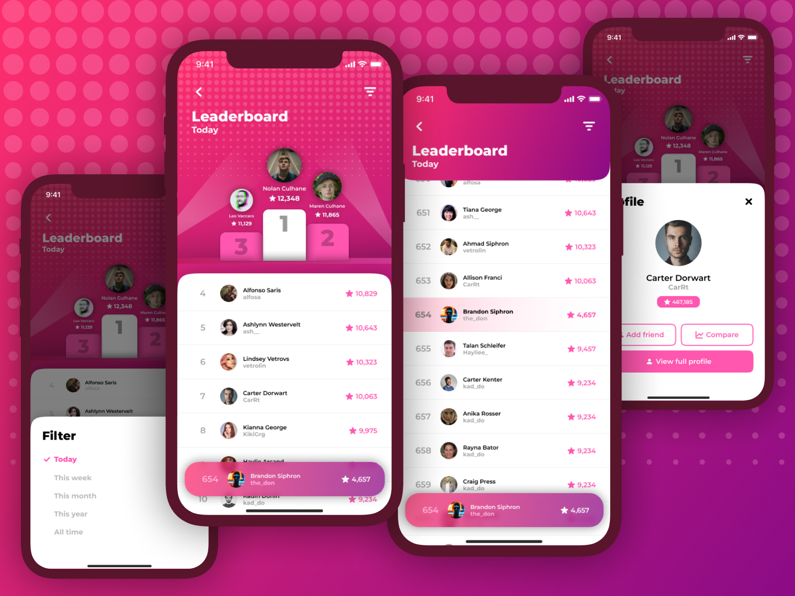 🔴Leaderboard Application Screen Design Part-1🔴 