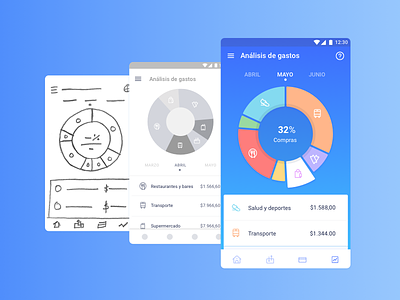 Design Process • Ualá android app app mobile chart fintech graphics native app uala ux ui wireframe