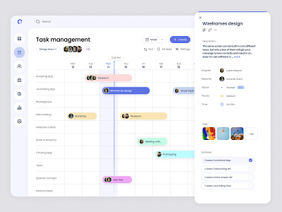 Task management dashboard