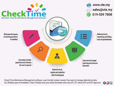Check Time Attendance System Software bestattendancesoftwareinmalaysia check time cte fingerprint system software fingerprinttimeattendance timeattendancesoftware
