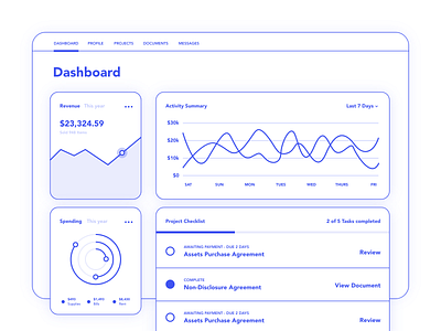 Daily UI #018 • Analytics Chart