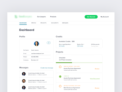 User Dashboard account checklist dashboard messages profile profile card ui ux username web app design