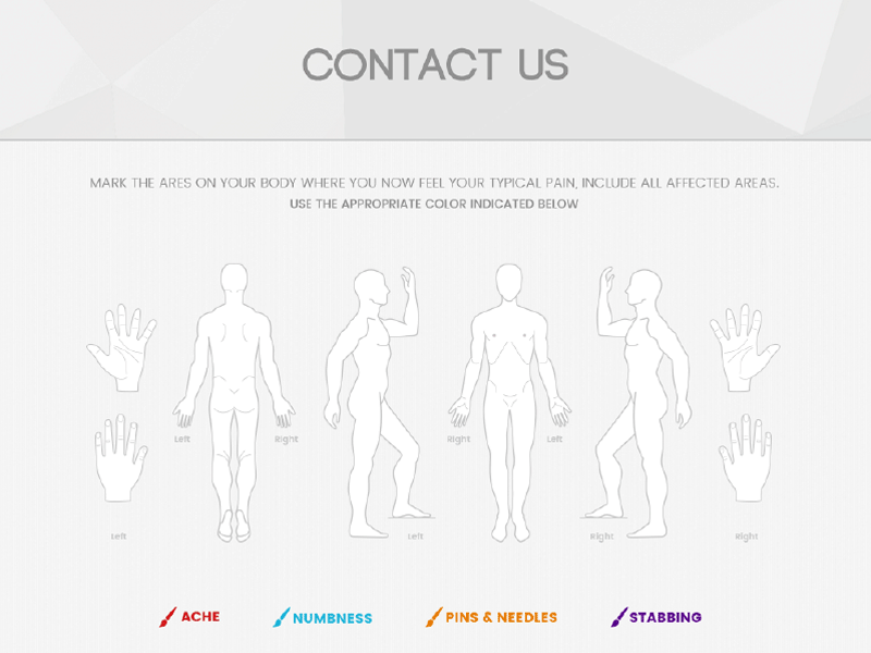 Sports Medicine Functionality body chart contact injury medicine pain physical search sports therapy ui ux