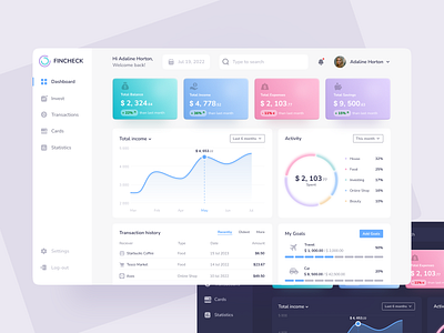 Fincheck - Finance Management Dashboard analytics cute cute colors dashboard dashboard design dashboard ui finance finance app finance application finance management financial financial dasboard management pastel pink saas saas dashboard saas design ui web app