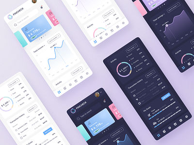 Fincheck - Cute Finance Management Dashboard | Mobile version