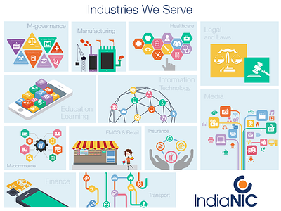 IndiaNIC Industries we serve illustration industry