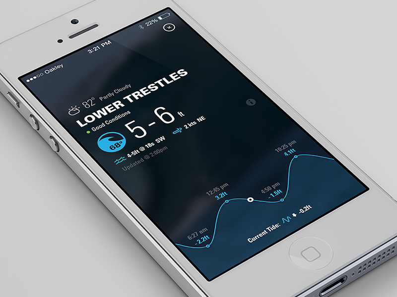 Surf Report App Design by Zac Keeler on Dribbble