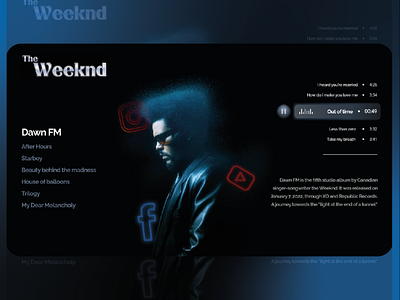 THE WEEKND Poster by Julian Plaar on Dribbble