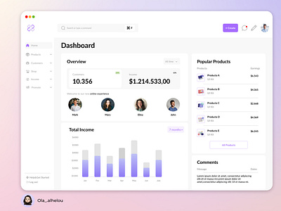 Dashboard |UXUI