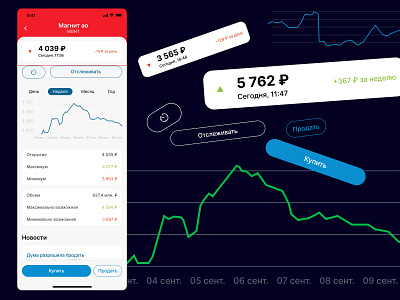 Investment app concept app design graphic design investment shares ui ux uxui мобильное приложение приложение