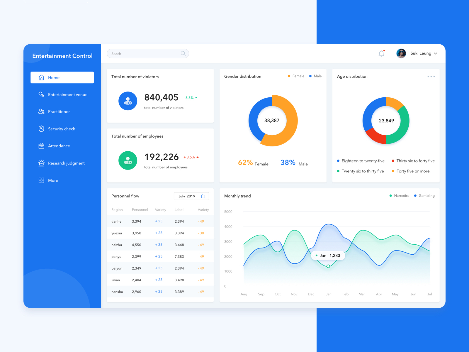 Dribbble - ___ui.jpg by yankei Leung