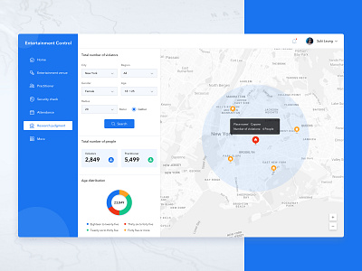 Dashboard Design Exercises